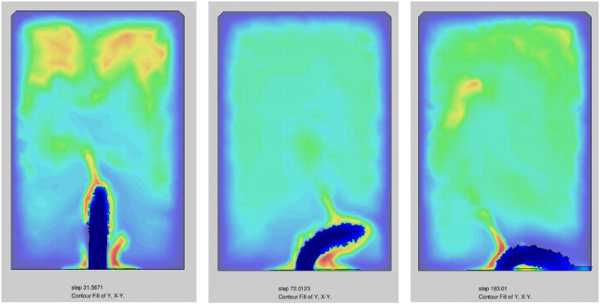 Burning of a rectangular thermoplastic  object in a close cavity. Evolution of the burning, melting and dripping process for three instants of time