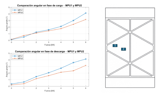 Draft Dominguez Gomez 180094948-image11.png
