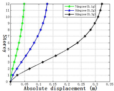 Draft Liu 754106674-image18.png