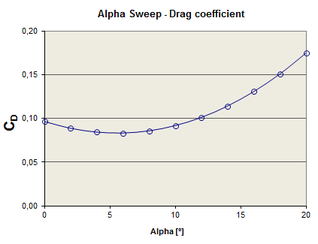 Draft Samper 447947970-image87.png