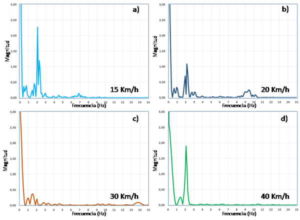 Draft Zarate 381291482-image21.png