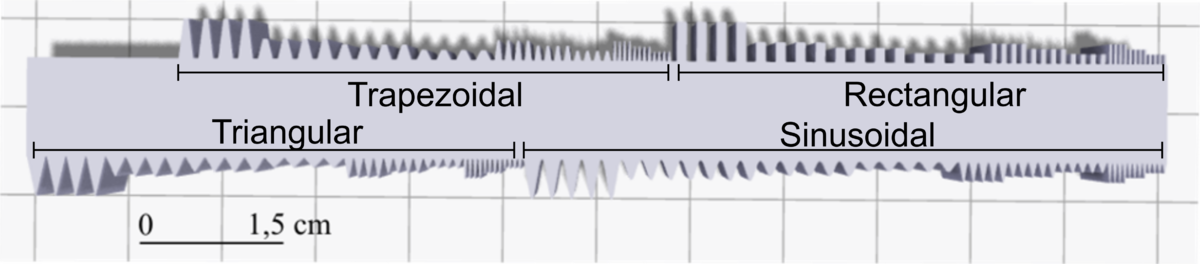 Experimental study of non conventional interfaces with trapezoidal ...