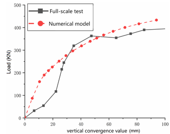 Review 488826074032 9922 zhou7-1.png