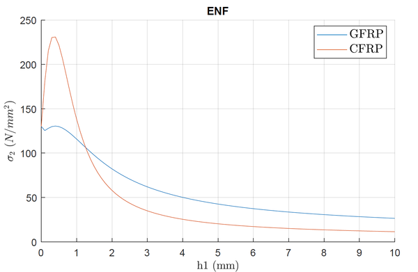 Blanco et al 2022a-image16.png