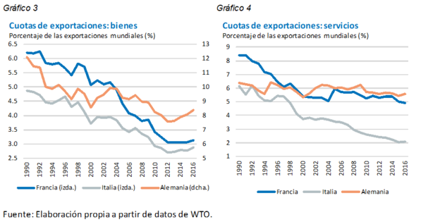 Review Montoriol 2018a 8355 graph3 4.png