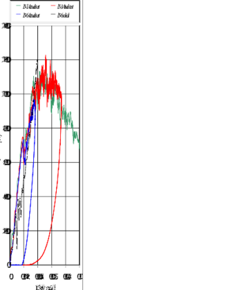 Riera et al 2017a-image13-c.png
