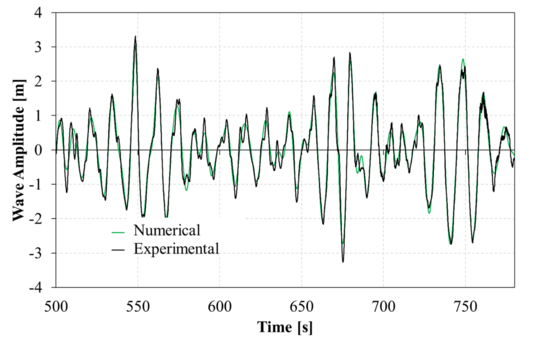 Draft Garcia-Espinosa 291836717-image37.png