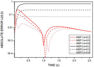 Draft SANTURIO 788302657-image14-c.jpg