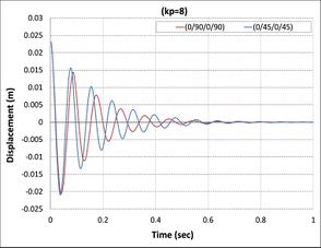 Draft Shakir 302366137-image26.jpeg