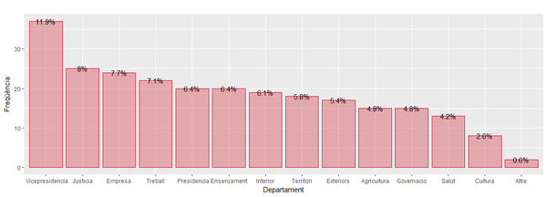 Draft Farré 205269998-image9.png