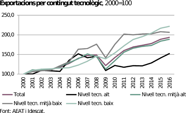 Draft Vilalta 183274513-image9.png