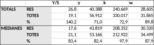 Rovira 2018a-image24.png