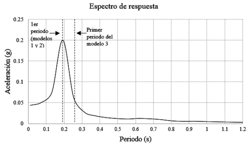 Draft Castillo 424696956-image6-c.png