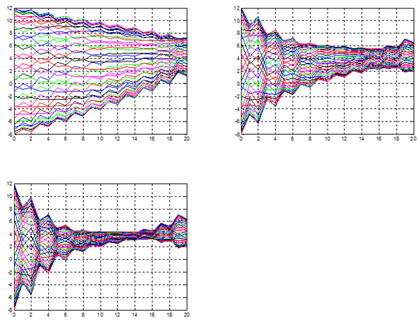 Draft Samper 500142434 2344 Fig4-10c.png