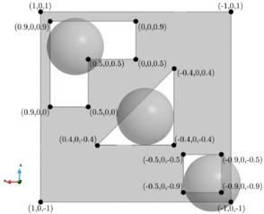 Draft Samper 552093892-test-Ch4Fig24b.png