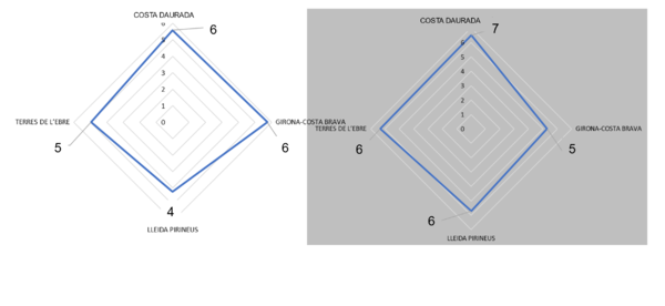 Draft Valls 799199564-image7-c.png