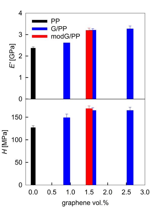 Enrique-Jimenez et al 2018a-image6-c.png
