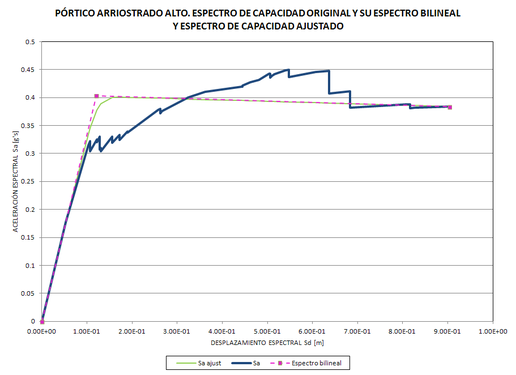 Draft BERMUDEZ MEJIA 295431901-image36.png