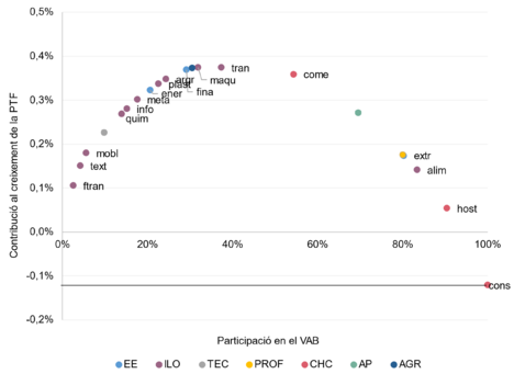 Draft Mussons Olivellla 719536263-image18.png