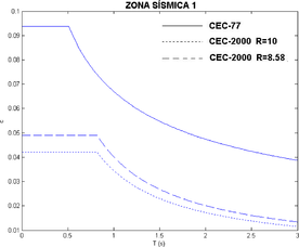 Draft Samper 263272875-image926.png
