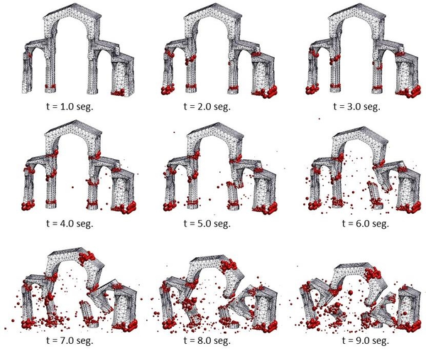 Cistercian church at the monastery of Poblet. Evolution of fractures at the central section of the nave for different times.