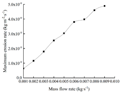 Draft Yan 129734305-image26.png