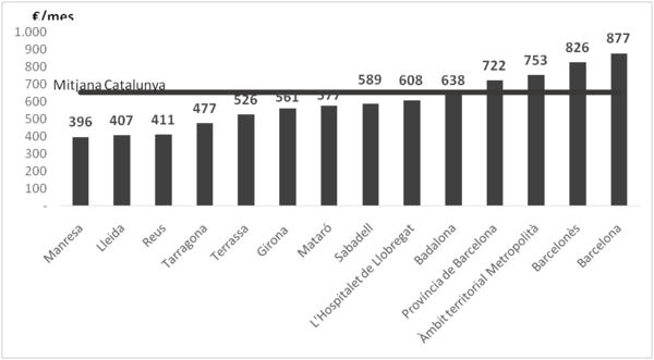 Review 135627982253 1740 graph3.png