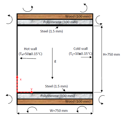 Review 374550038017 4383 figure1.png