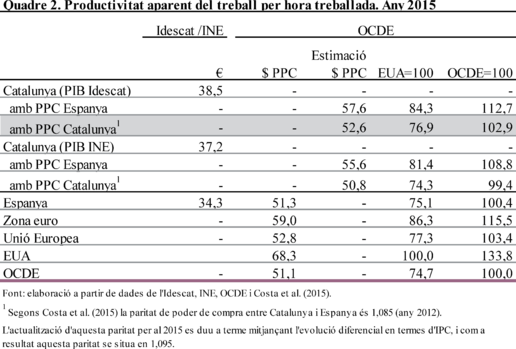 Review Mussons Olivellla 2018b-image2.png