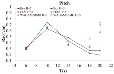Draft Garcia-Espinosa 291836717-image18.png
