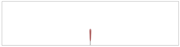 Local model. Intermediate stage.