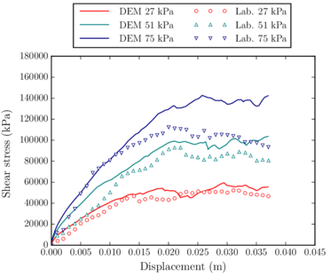 Draft Samper 552093892-test-Ch6Fig17a.png