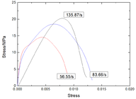 Draft Zhang 579221965-image21.png