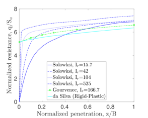 Draft Content 325409517-monograph-FigureFooting4.png