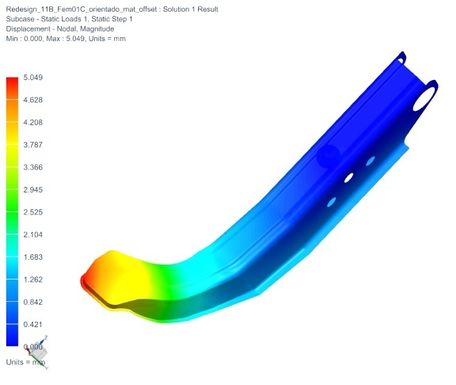 Iriarte et al 2018a-image20-c.jpeg