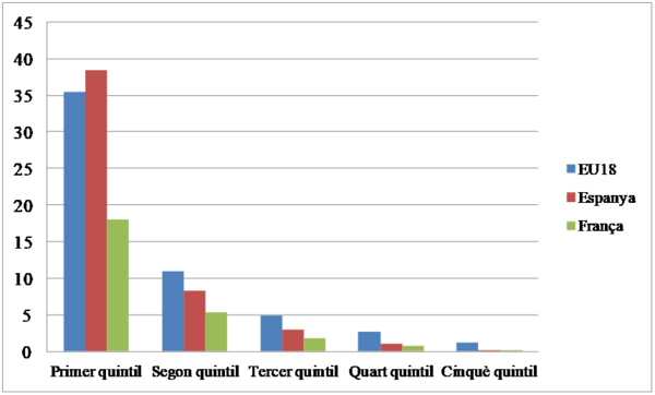 Review 422198614478 4215 graph6.png