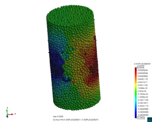 Test 1 (UCS) with Mohr-Coulomb yield surface. External view of the broken sample after the computation