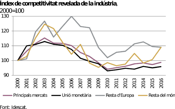 Draft Vilalta 183274513-image5.png