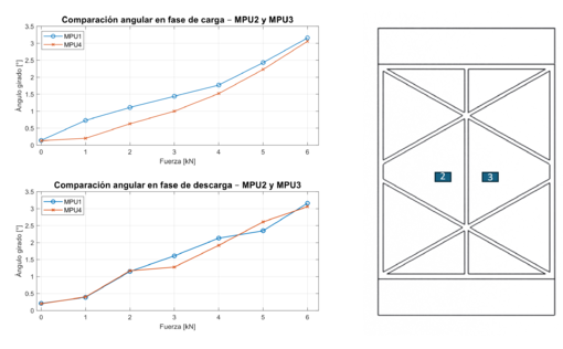 Draft Dominguez Gomez 180094948-image10.png