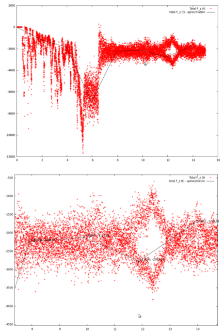Draft Samper 540156258 3720 Fig1.png