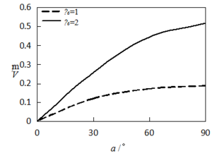 Draft Wu 262937957-image68.png