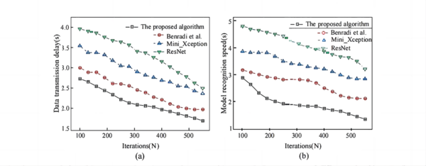 Draft Zhang 775425255-image36.png