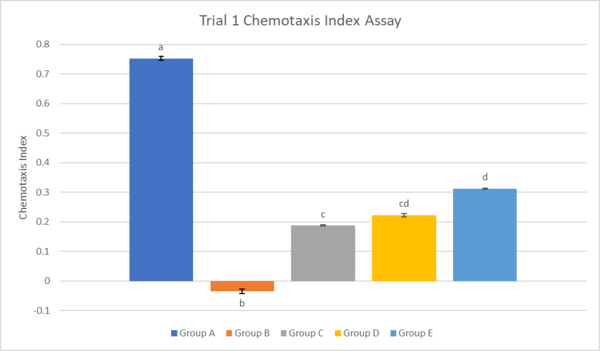 Draft Zhang 928330811-image5.png