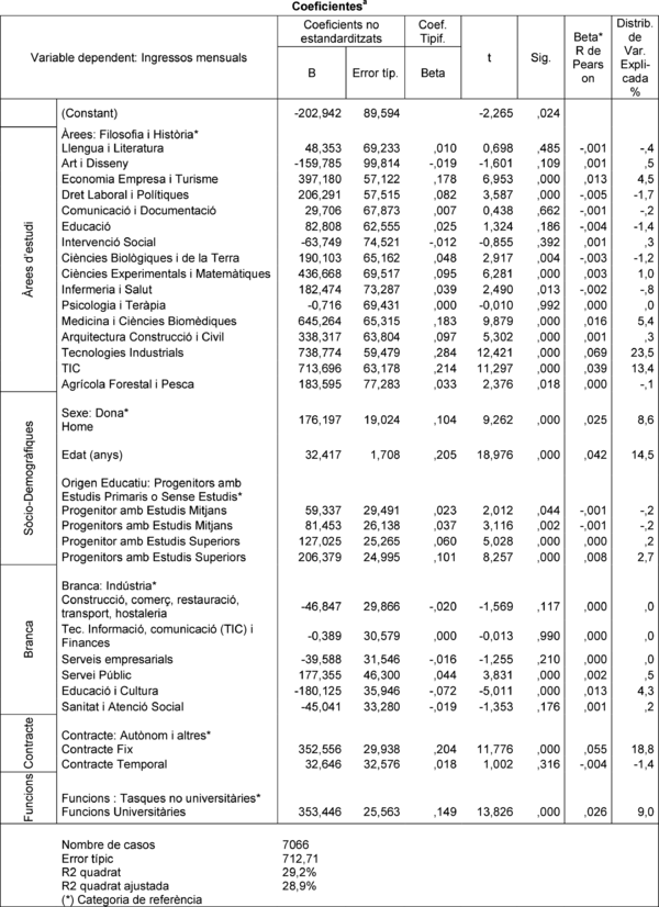 Troiano 2018a-image11.png