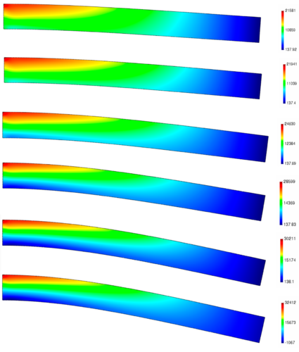 Deformed shape (×200) and σςς distribution (colour map, in KPa) at α = 50 rad/s² and Ω₀ = 50 rad/s. Time from 0 to 25 ms.