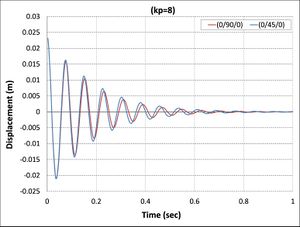 Draft Shakir 302366137-image25.jpeg