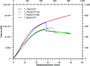 Rodriquez et al 2022a-image57.png