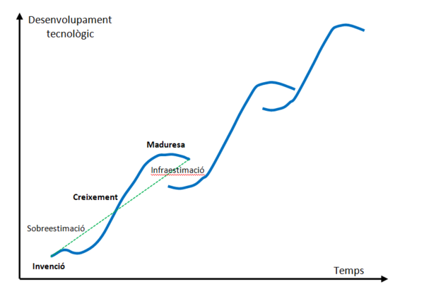 Draft Calafí Guasch 560875277-image1-c.png