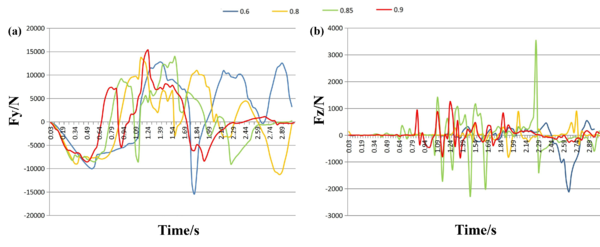 Draft Liu 700401747-image27.png