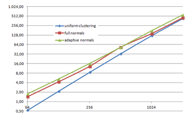 Draft Samper 107379809-image81.png